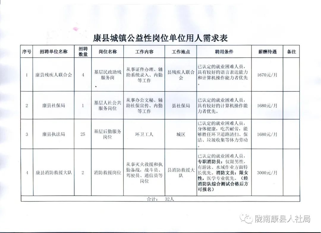 联系我们 第19页