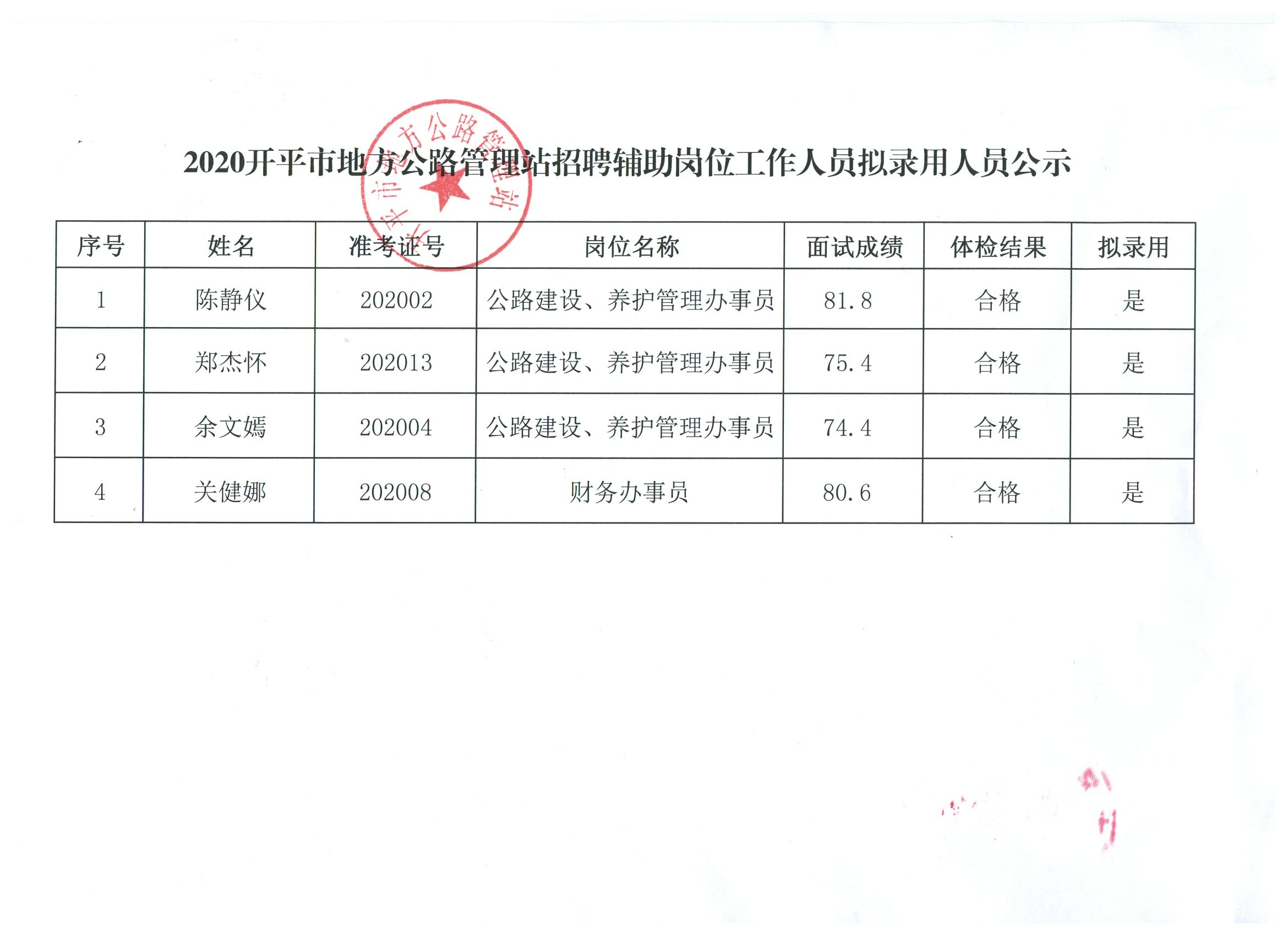 巴楚县审计局招聘公告详解