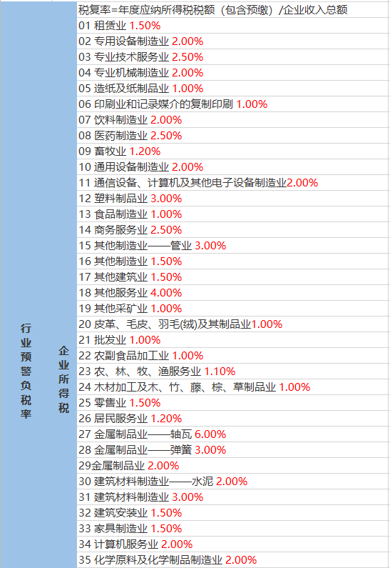 2025年1月21日 第3页