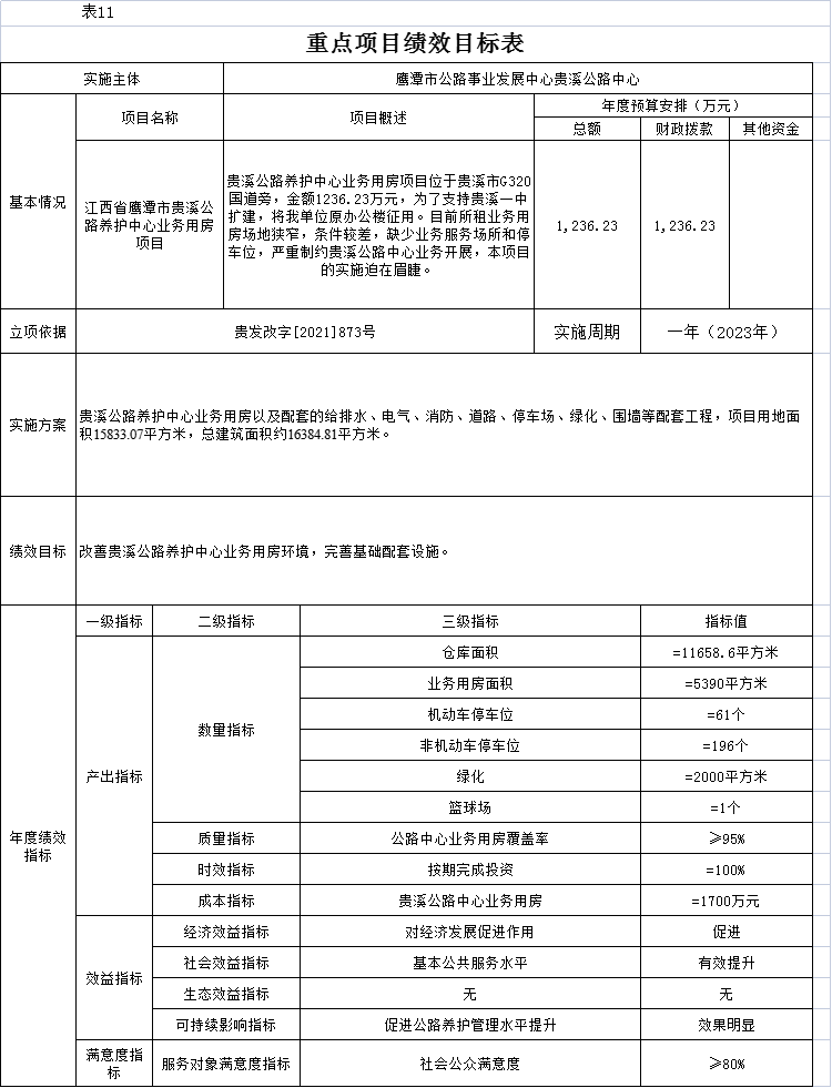 海晏县级公路维护监理事业单位人事任命揭晓及其影响