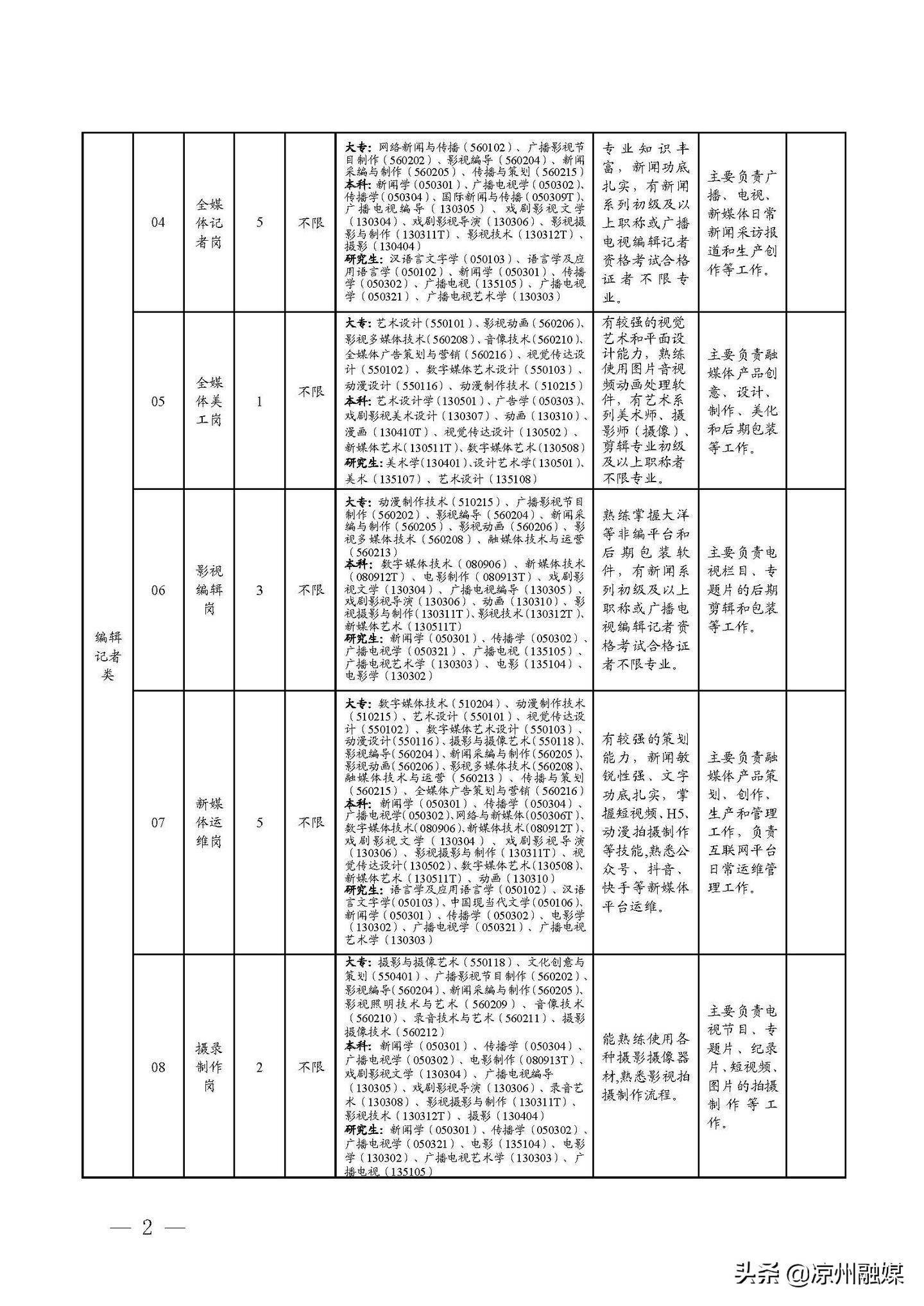 2025年2月4日