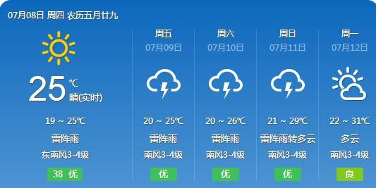 普玉村天气预报更新通知