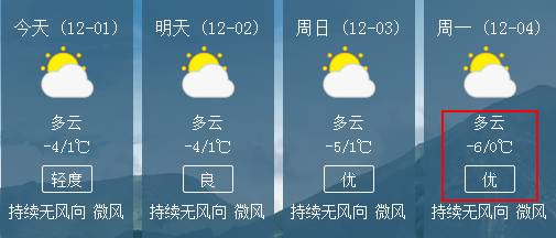 格拉村今日天气预报