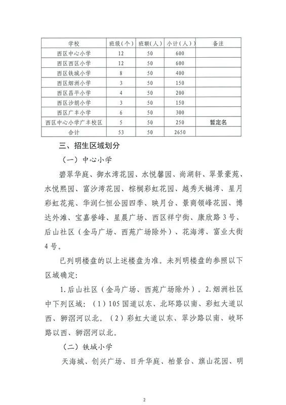 六安市市政管理局最新发展规划概览